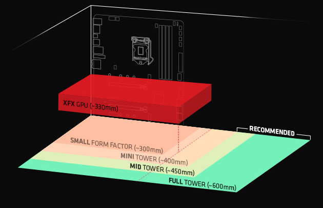 XFX Video Card